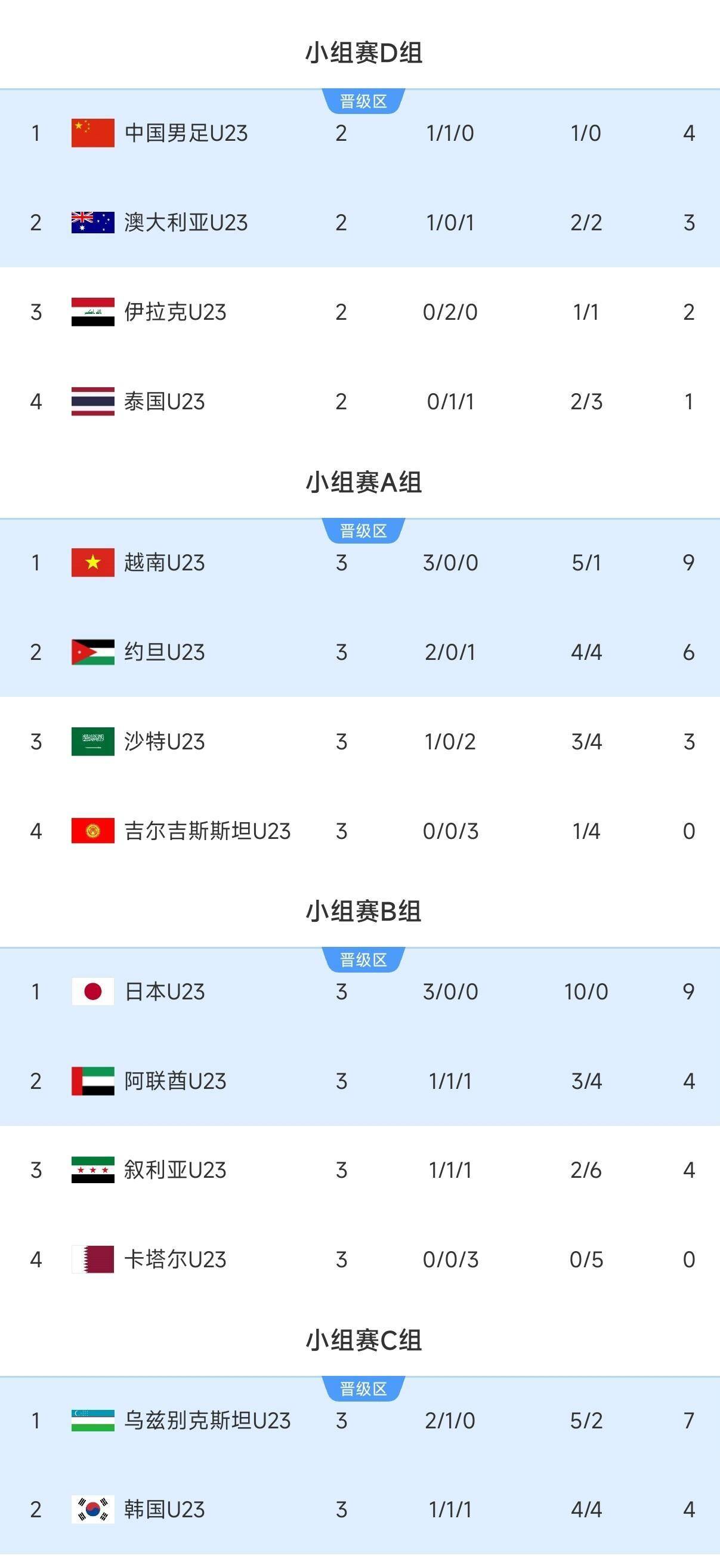 开云体育-法国杯今晚走向成谜；亚特兰大调整名单；赛场秩序良好；球探报告显示潜力的简单介绍